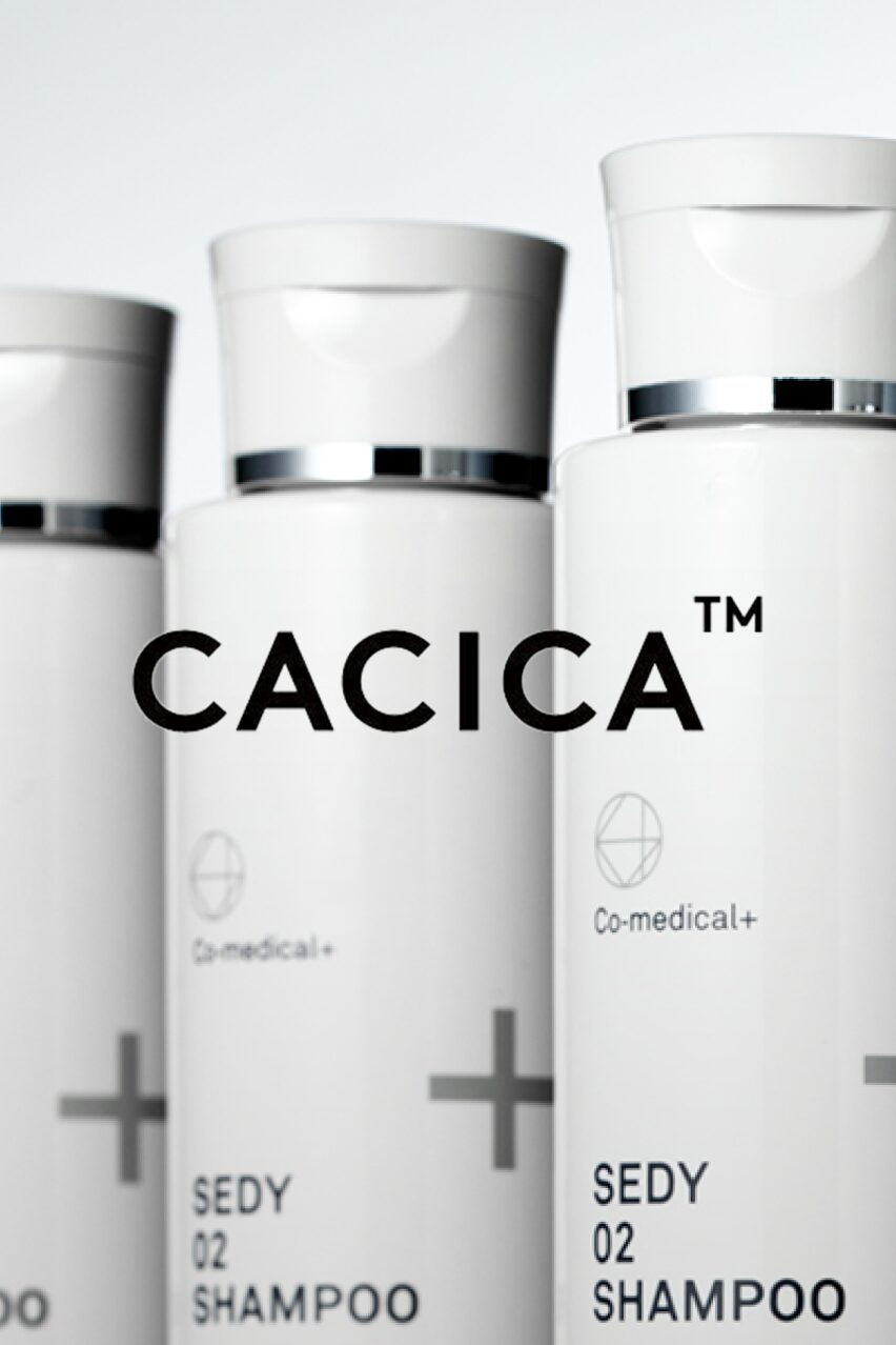 CACICA